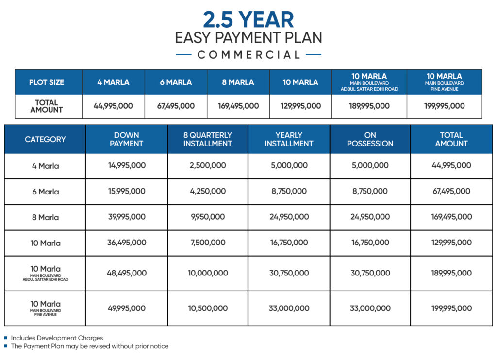 union town commercial payment plan
