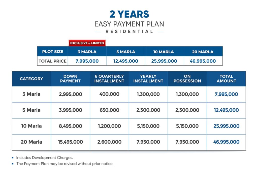 union town residential payment plan
