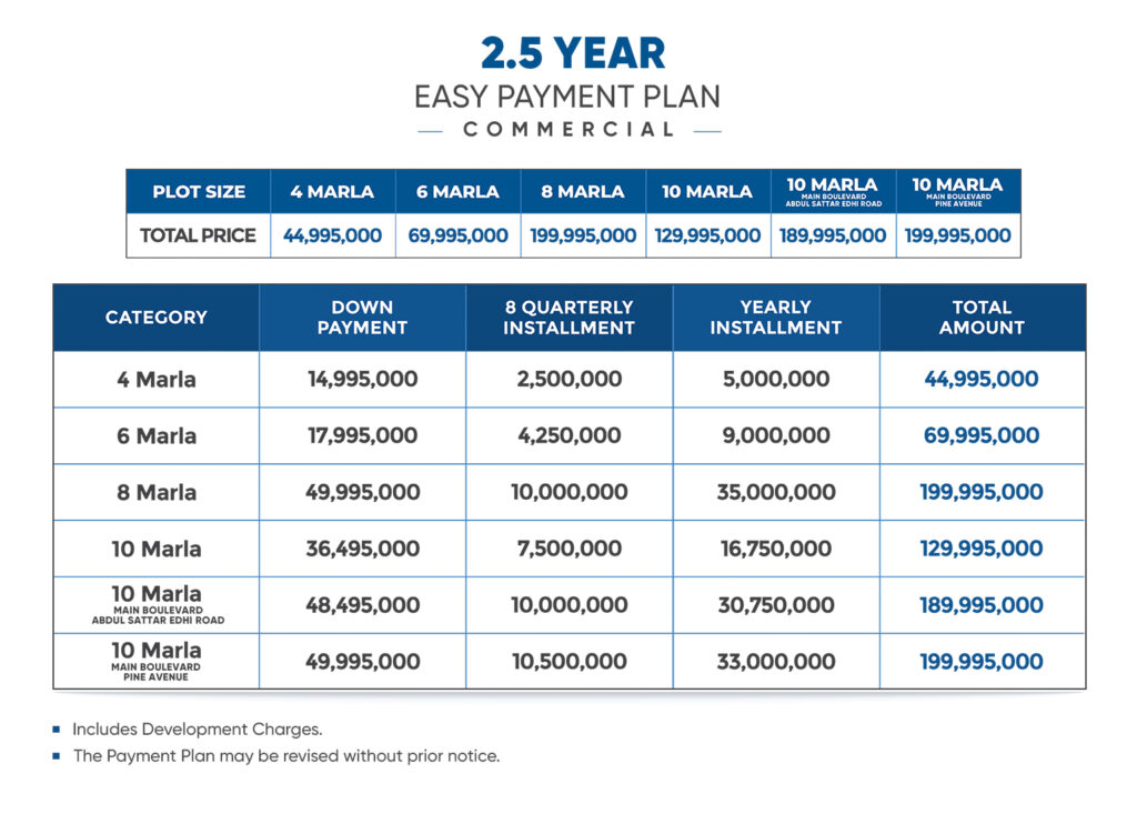 union town commercial payment plan