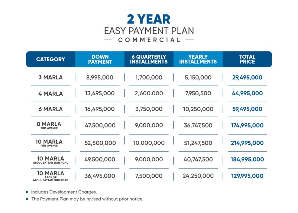 commercial payment plan