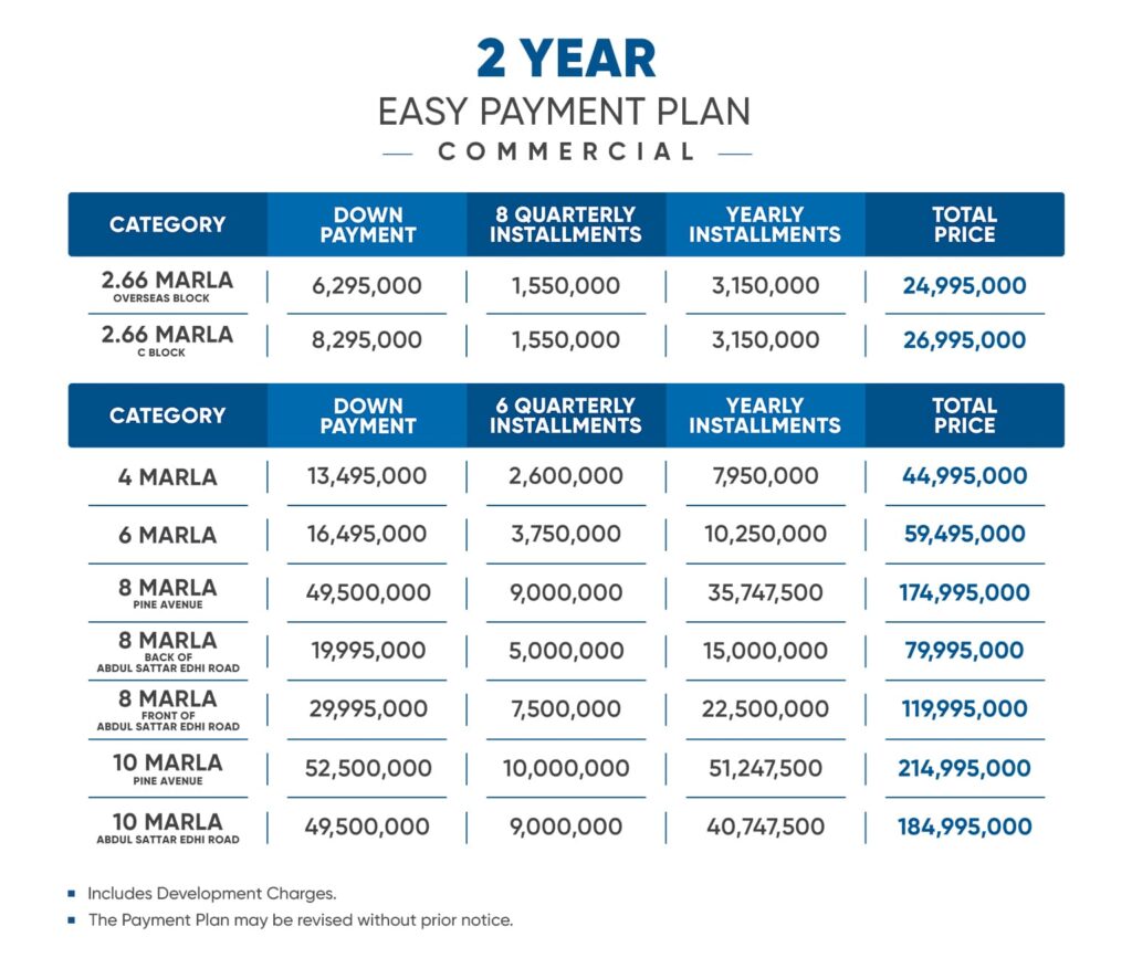 commercial payment plan